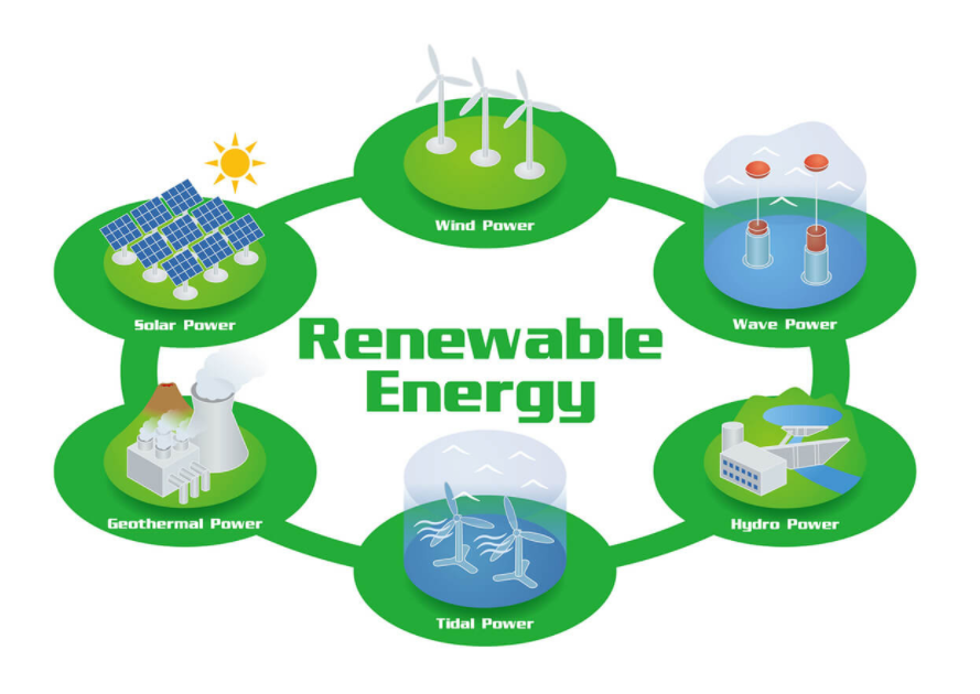 Renewable_Enargyバナー画像